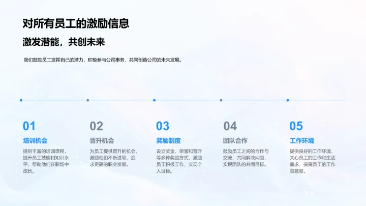 劳动节表彰仪式PPT模板