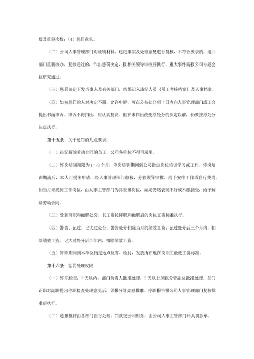 某集团公司员工奖惩管理暂行规定.docx