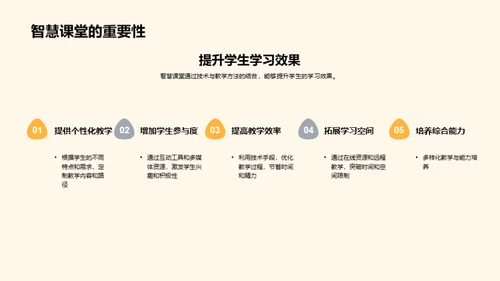 深化智慧教学