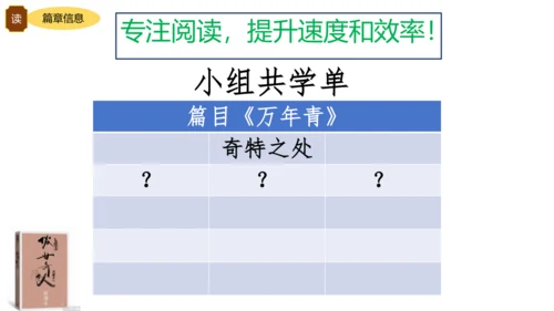 统编版语文五年级下册《俗世奇人》整本书阅读激趣课（课件）