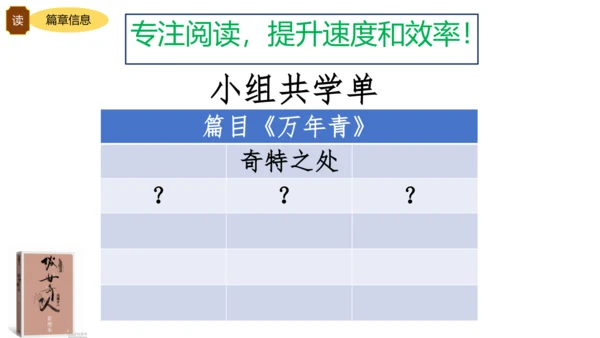 统编版语文五年级下册《俗世奇人》整本书阅读激趣课（课件）