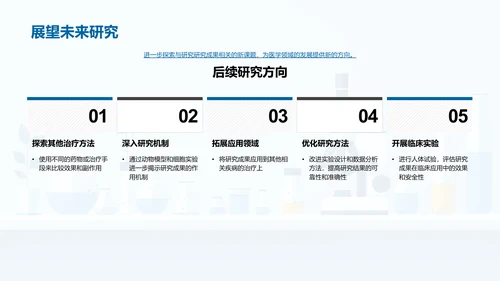 医学研究答辩报告PPT模板