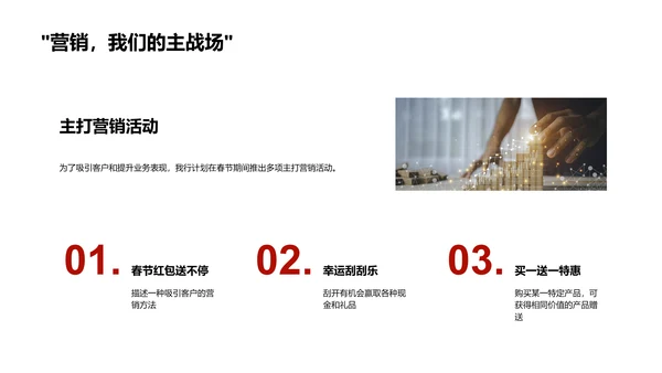 春节营销战略报告PPT模板