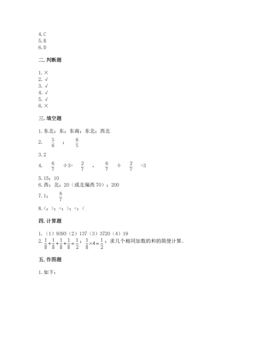 人教版六年级上册数学期中测试卷精品（必刷）.docx