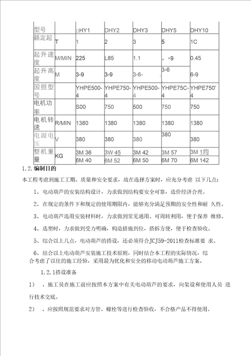 电动葫芦吊装施工方案