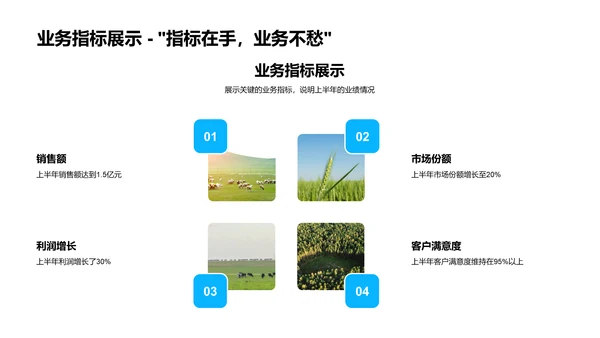 渔业部门半年回顾