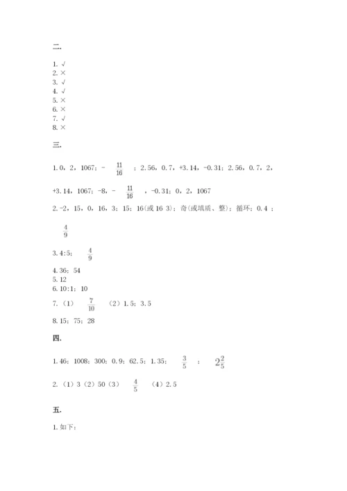 浙教版数学小升初模拟试卷【新题速递】.docx