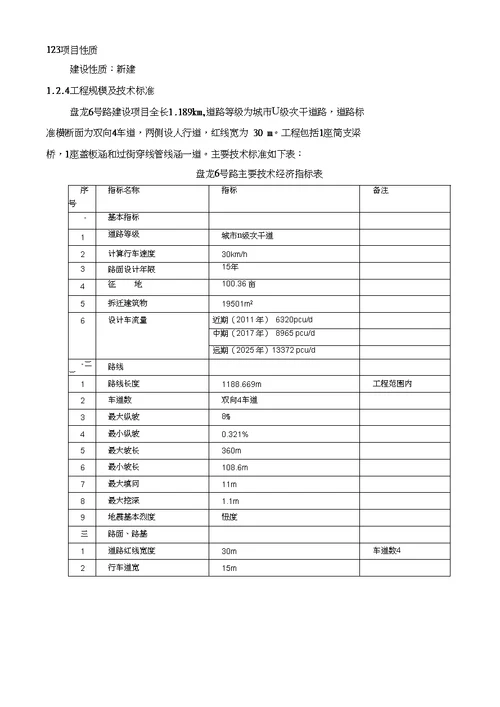 项目管理盘龙号路建设项目环境影响报告书