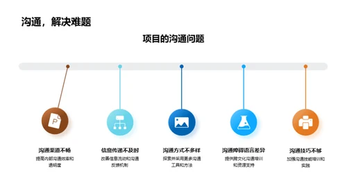 项目进展与未来规划