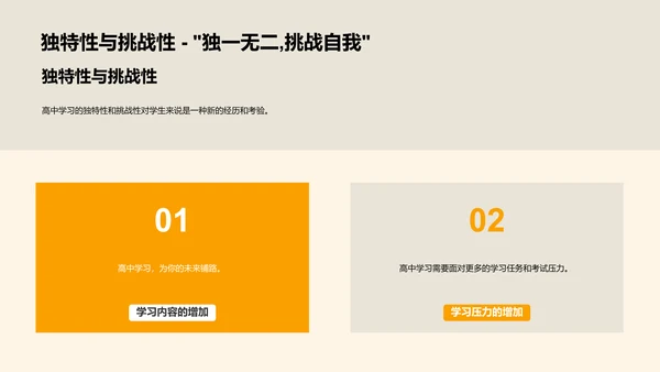 高中学习策略指导PPT模板