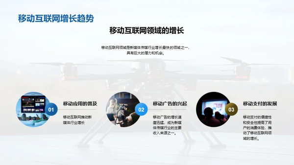 新媒体传媒行业的发展趋势