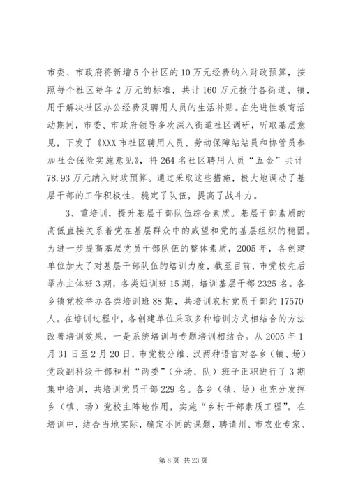 市委基层办基层党建工作汇报 (2).docx