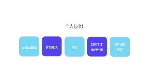 蓝色商务风口腔医生求职简历PPT模板