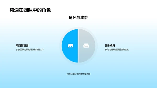 优化游戏团队沟通