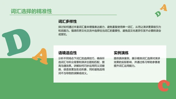 绿色插画风英语演讲比赛内容组织PPT模板