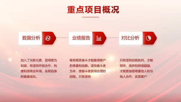 红色商务活动启动仪式会议开幕仪式PPT