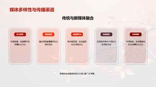 秋分文化与媒体传播