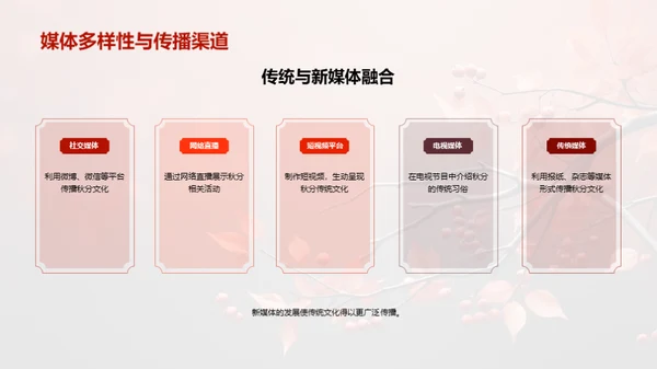秋分文化与媒体传播