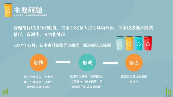 垃圾分类环卫垃圾车通用PPT模板