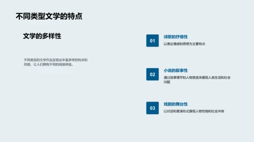 探索文学世界