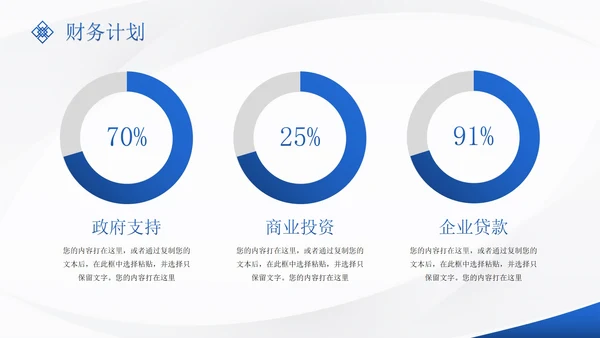 蓝色高级几何商务商业创业计划书PPT模板