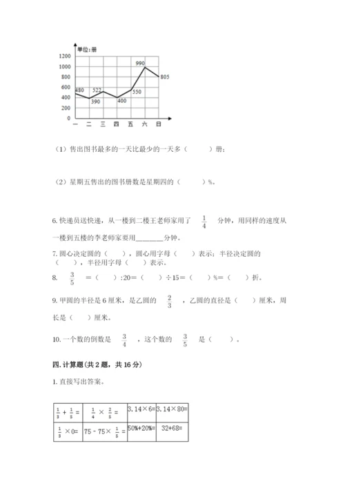 2022人教版六年级上册数学期末测试卷及完整答案（全国通用）.docx