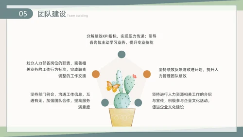 莫兰迪手绘植物插画简约风人力资源工作总结汇报PPT模板人力资源工作汇报