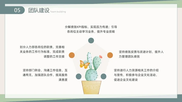 莫兰迪手绘植物插画简约风人力资源工作总结汇报PPT模板人力资源工作汇报