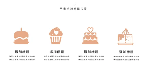 甜品蛋糕美食甜点下午茶动态PPT模板
