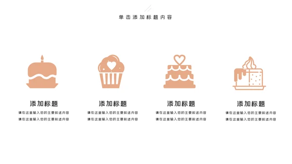 甜品蛋糕美食甜点下午茶动态PPT模板