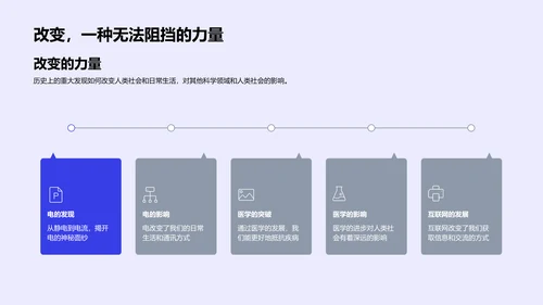 重大发现与社会变迁