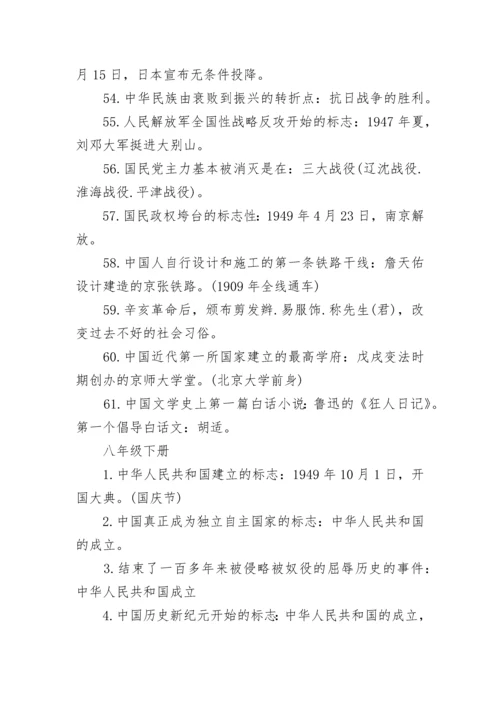 八年级历史标志性事件.docx