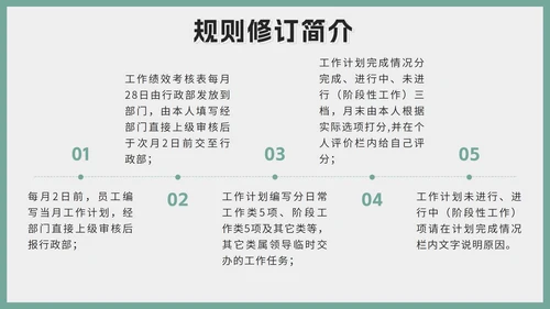 绿色莫兰迪简约员工考核培训带内容PPT模板