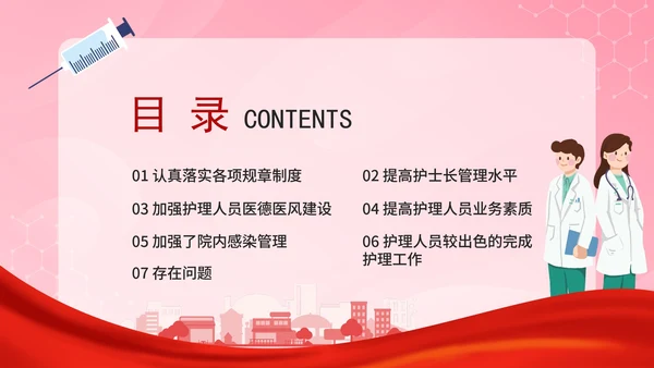 粉红医疗护士长年终述职报告PPT模板