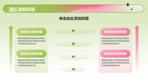 绿色渐变风季度总结汇报PPT模板