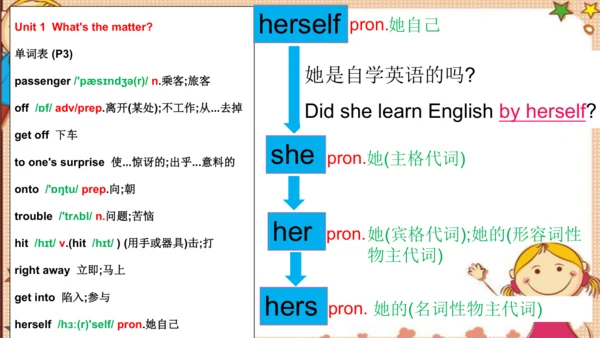 人教版八下Unit 1 What's the matter? SectionA词汇精讲课件