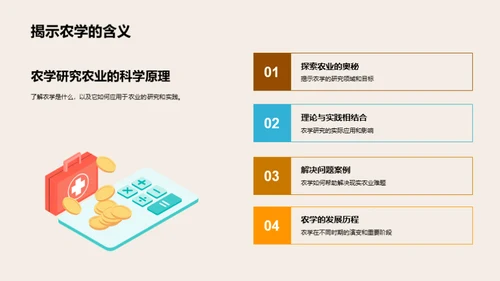 农学全览