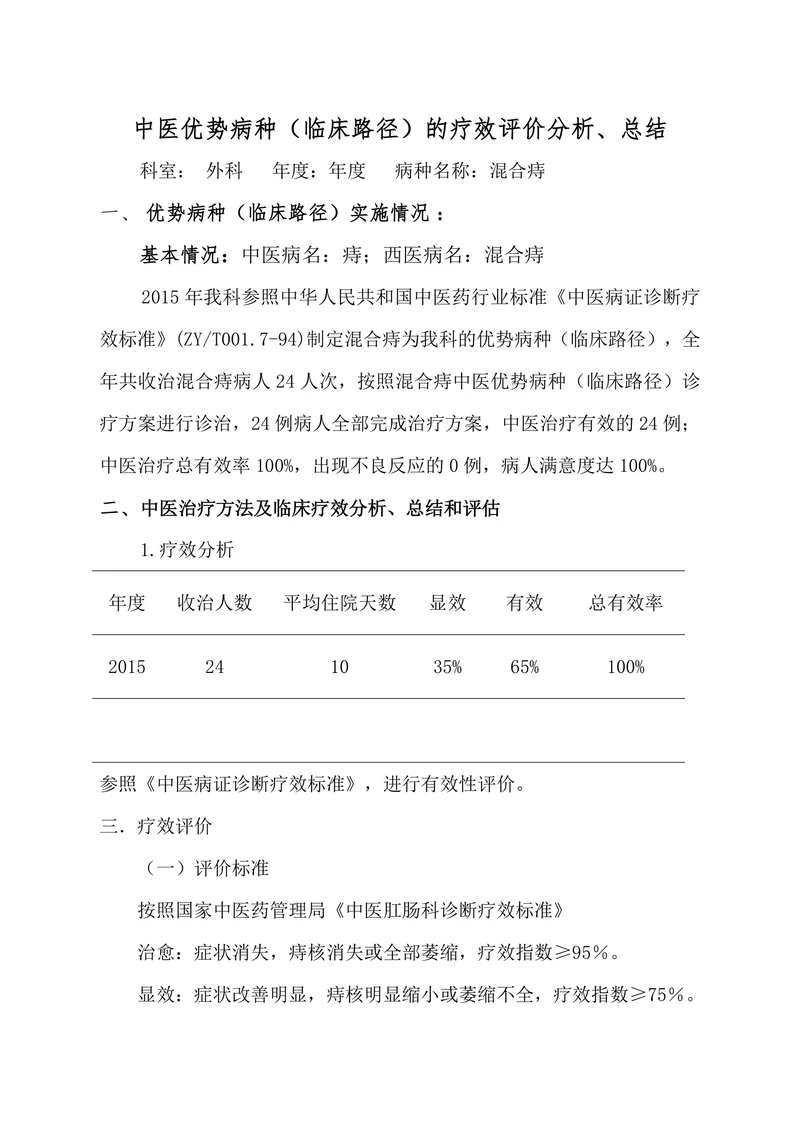 中医优势病种（临床路径）的疗效评价分析、总结