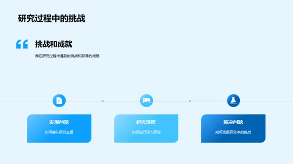 探索理学之巅