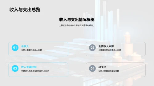 季度财务分析及策略