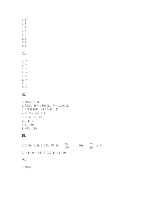 浙教版数学小升初模拟试卷含完整答案（夺冠系列）.docx