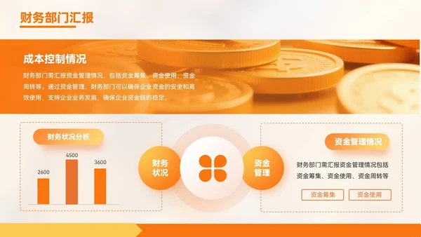 橙色质感风金融企业部门汇报会议PPT模板