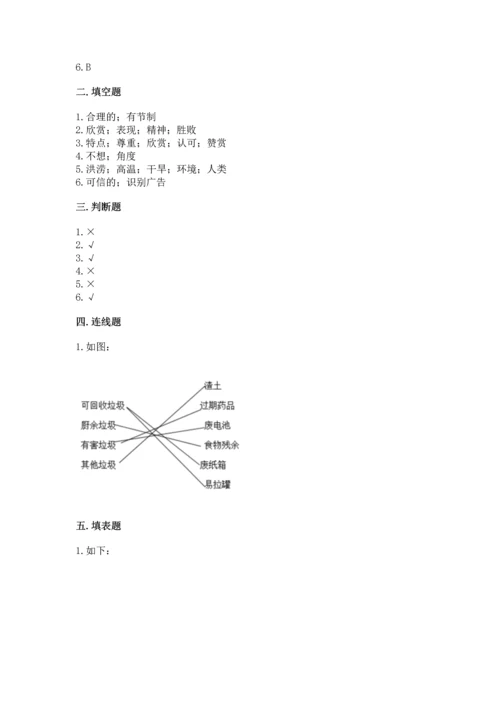 部编版四年级上册道德与法治期末测试卷附参考答案【满分必刷】.docx