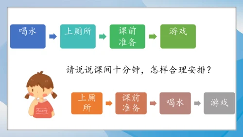 （2024）统编版道德与法治一年级上册（8）课余生活真丰富 课件