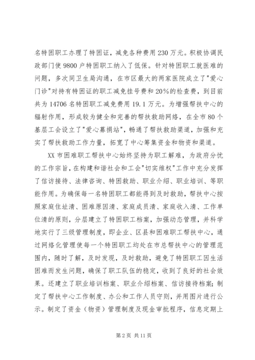 困难职工帮扶中心规范化建设调研报告.docx