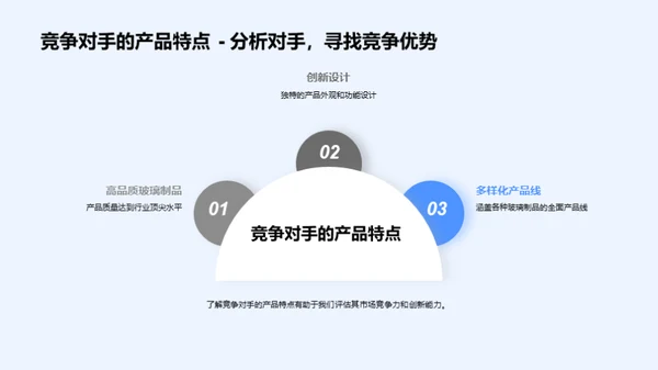 玻璃业的颠覆创新