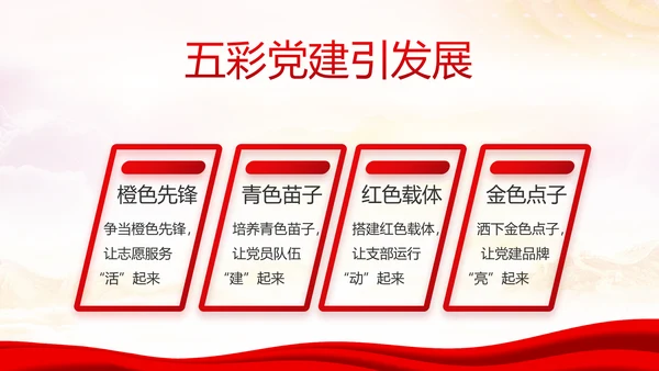 红色十九届五中全会十四五规划专题党课PPT