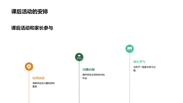 初二学期家长指导