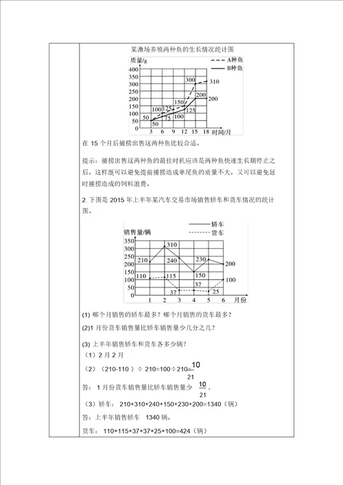 五年级下册数学教案第七单元课时2复式折线统计图人教新课标2014秋