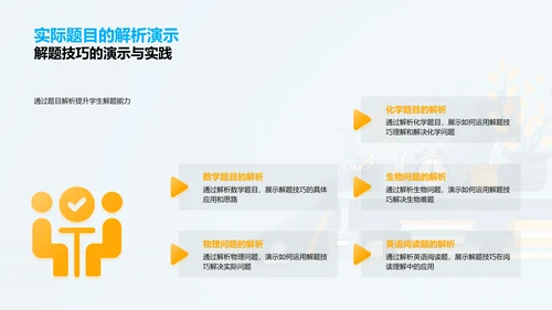 解题技巧训练营PPT模板